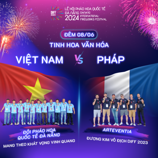 Gặp gỡ 8 đội thi tại Lễ hội Pháo hoa Quốc tế Đà Nẵng DIFF 2024: Ngày hội của những anh tài